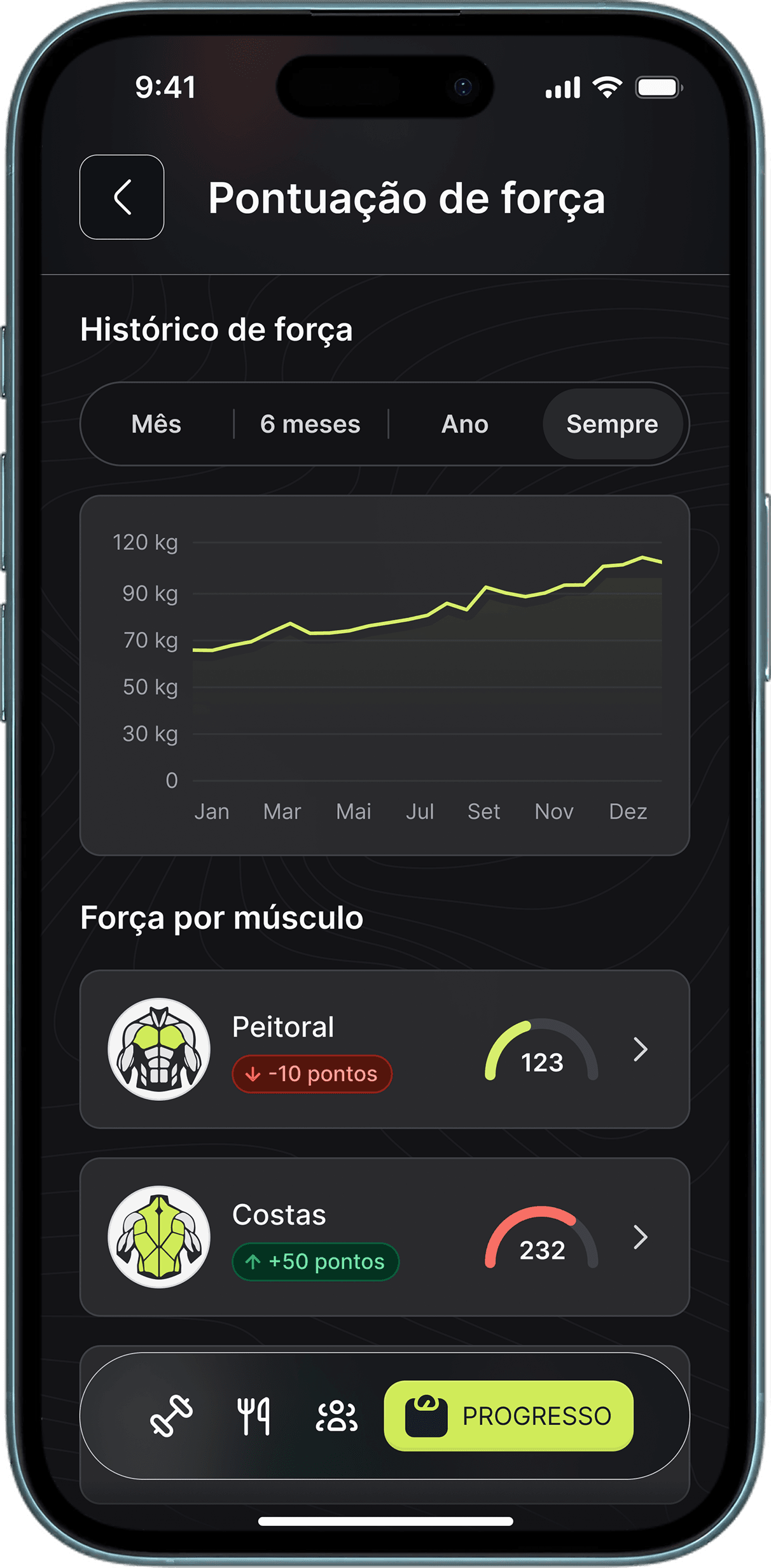 Tela do app inShape: Você sabe se está ficando mais forte